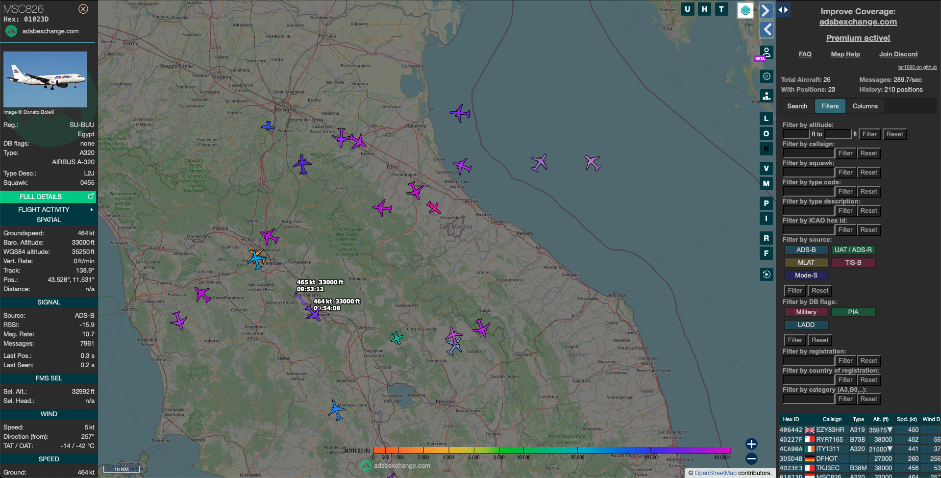 Tracking airplanes with a Raspberry Pi and an ADS-B receiver